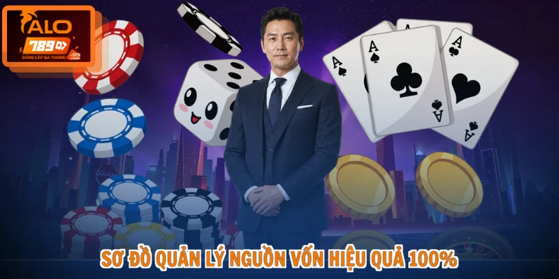Tác giả Đình Bắc 3 Sơ đồ quản lý nguồn vốn hiệu quả 100%